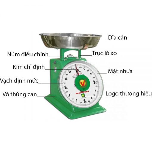 chinh hang can nhon hoa kg kg kg kg mat so inches Img